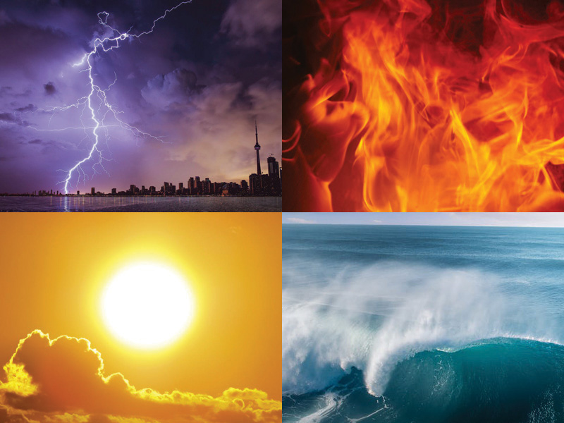 Composite Performance Features