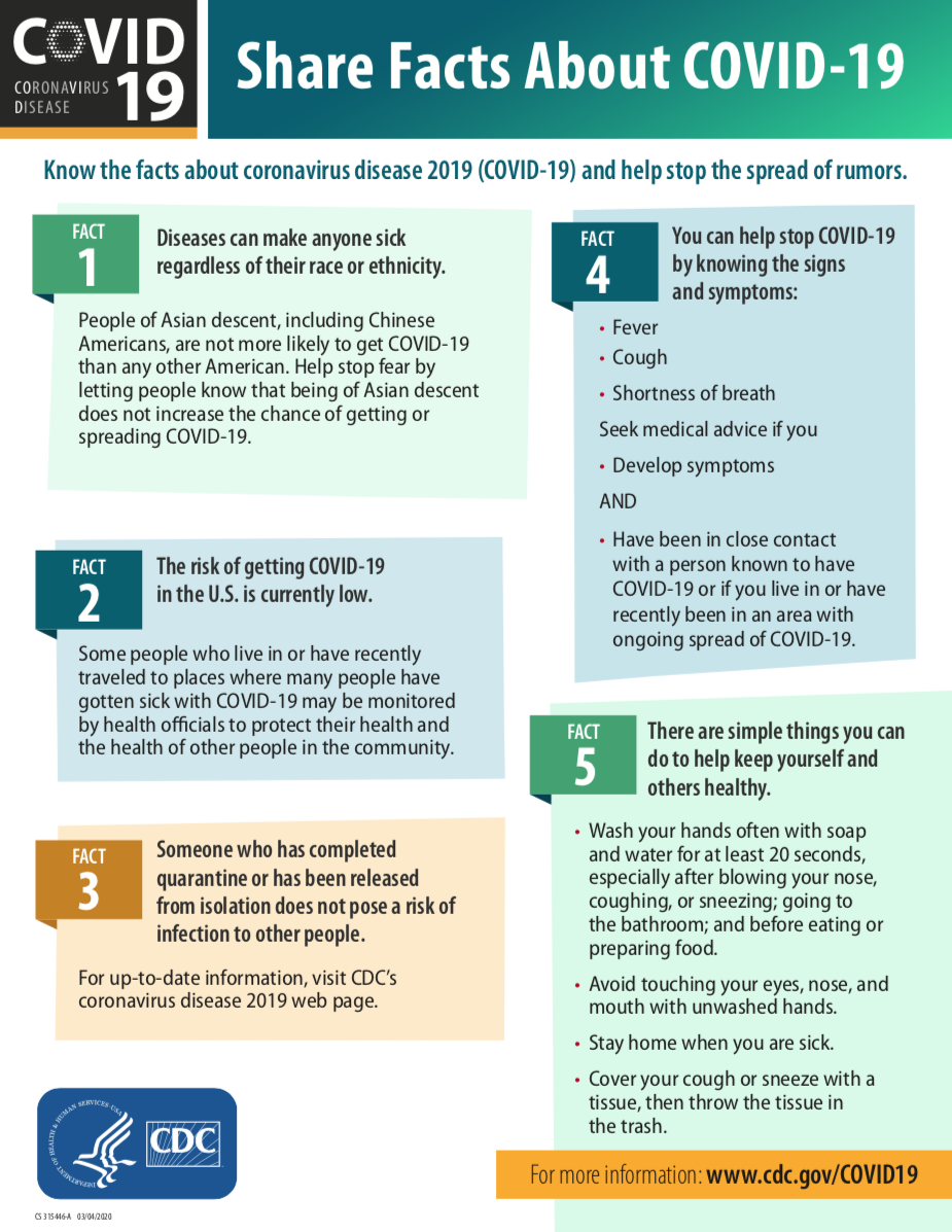 CDC Coronavirus Facts